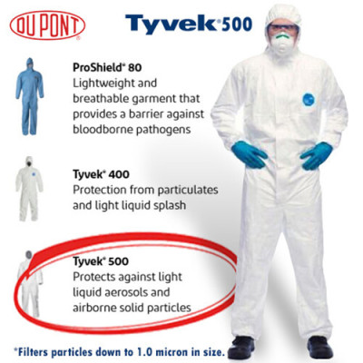 Combinaison Tyvek 500